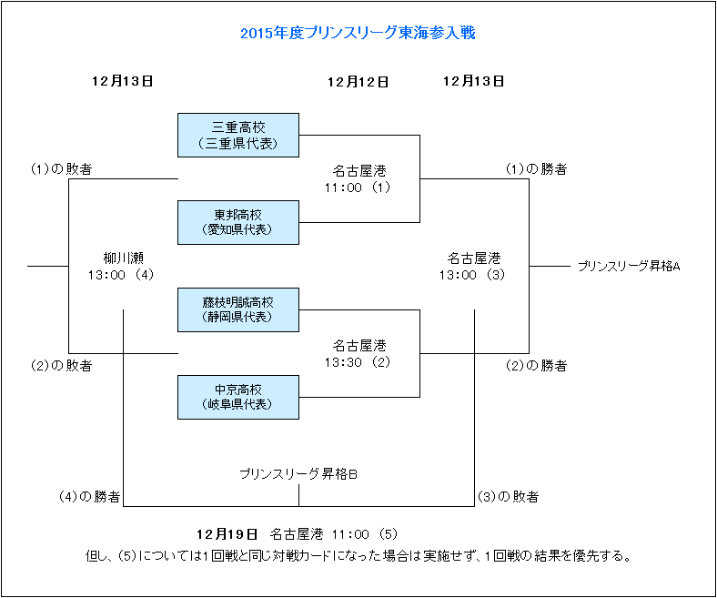 NHL,红翼客场逆,袭连进三球,拼搏在线彩神通,彩票预测,在线投注,彩票分析,彩票平台
