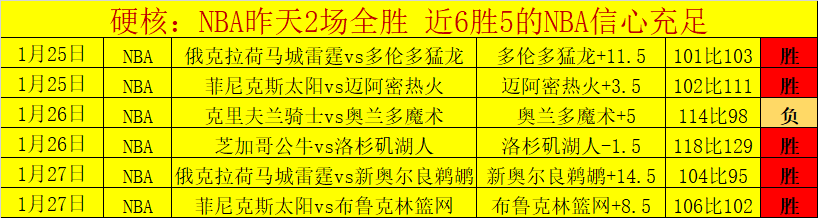 梅西社交平,台晒惬意午,茶香袅袅,拼搏在线彩神通,彩票预测,在线投注,彩票分析,彩票平台