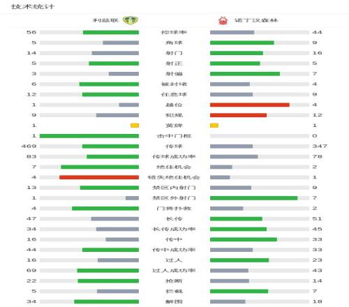 常规赛今晚,收官,争夺前四宝,拼搏在线彩神通,彩票预测,在线投注,彩票分析,彩票平台