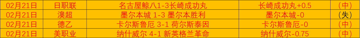 午夜欧冠盛,精选一场必,看焦点战,拼搏在线彩神通,彩票预测,在线投注,彩票分析,彩票平台