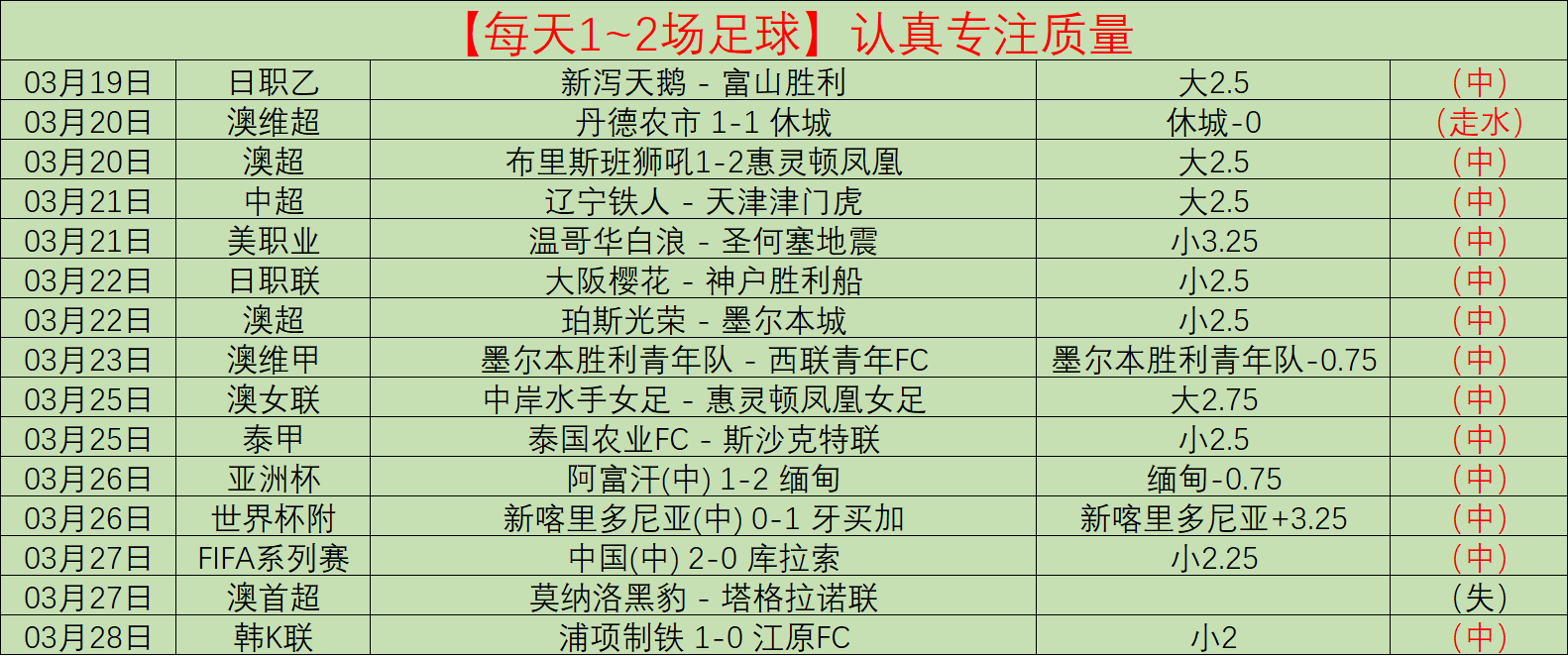 奇才对活塞,赛事分析,专家解读大,拼搏在线彩神通,彩票预测,在线投注,彩票分析,彩票平台
