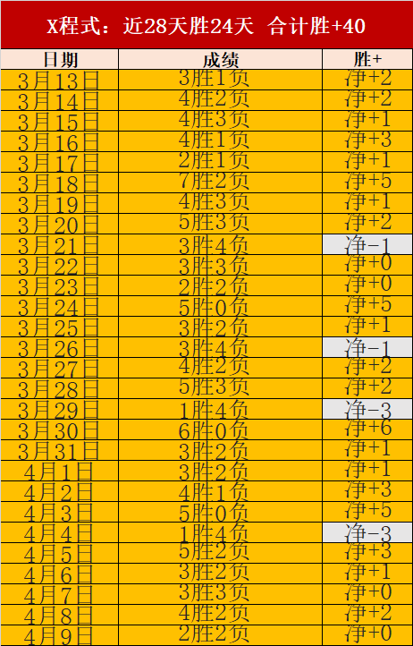 桑切斯谈战,阿森纳,自信胜算,拼搏在线彩神通,彩票预测,在线投注,彩票分析,彩票平台