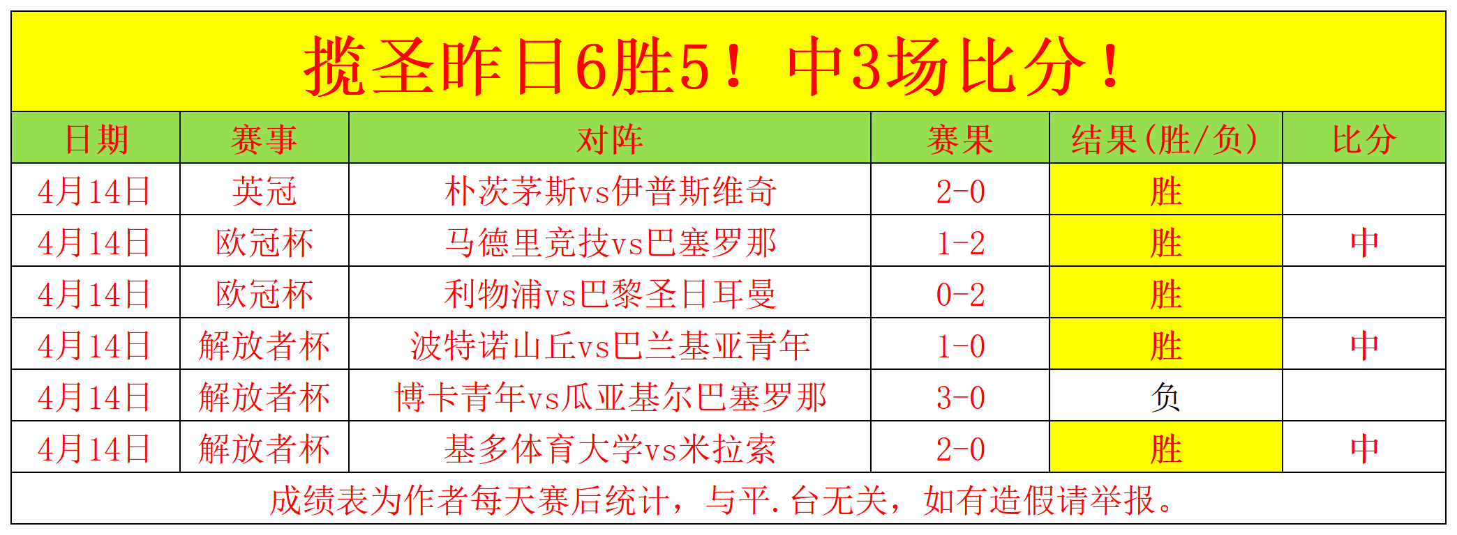 西乙希洪客,场能否终结,连败走势,拼搏在线彩神通,彩票预测,在线投注,彩票分析,彩票平台