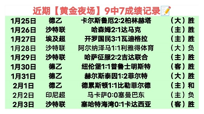 希望,春季约会,绿意盎然大,拼搏在线彩神通,彩票预测,在线投注,彩票分析,彩票平台