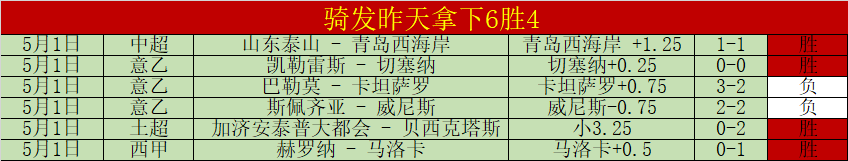大乐透期号,专家推荐,马尔默主场,拼搏在线彩神通,彩票预测,在线投注,彩票分析,彩票平台