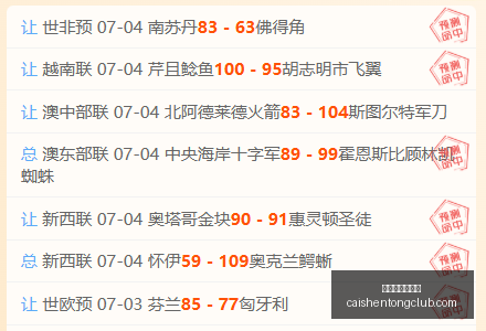 伊朗足球战,绩亮眼,战全胜却遭,拼搏在线彩神通,彩票预测,在线投注,彩票分析,彩票平台