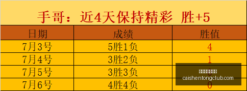 拼搏在线彩,神通,拼搏在线彩神通,拼搏在线彩神通,彩票预测,在线投注,彩票分析,彩票平台