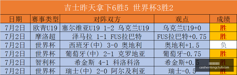 拼搏在线彩,神通,拼搏在线彩神通,拼搏在线彩神通,彩票预测,在线投注,彩票分析,彩票平台