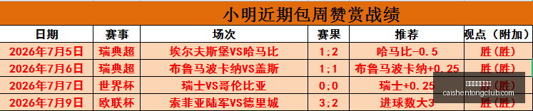 拼搏在线彩,神通彩票预,测数据冲到,拼搏在线彩神通,彩票预测,在线投注,彩票分析,彩票平台