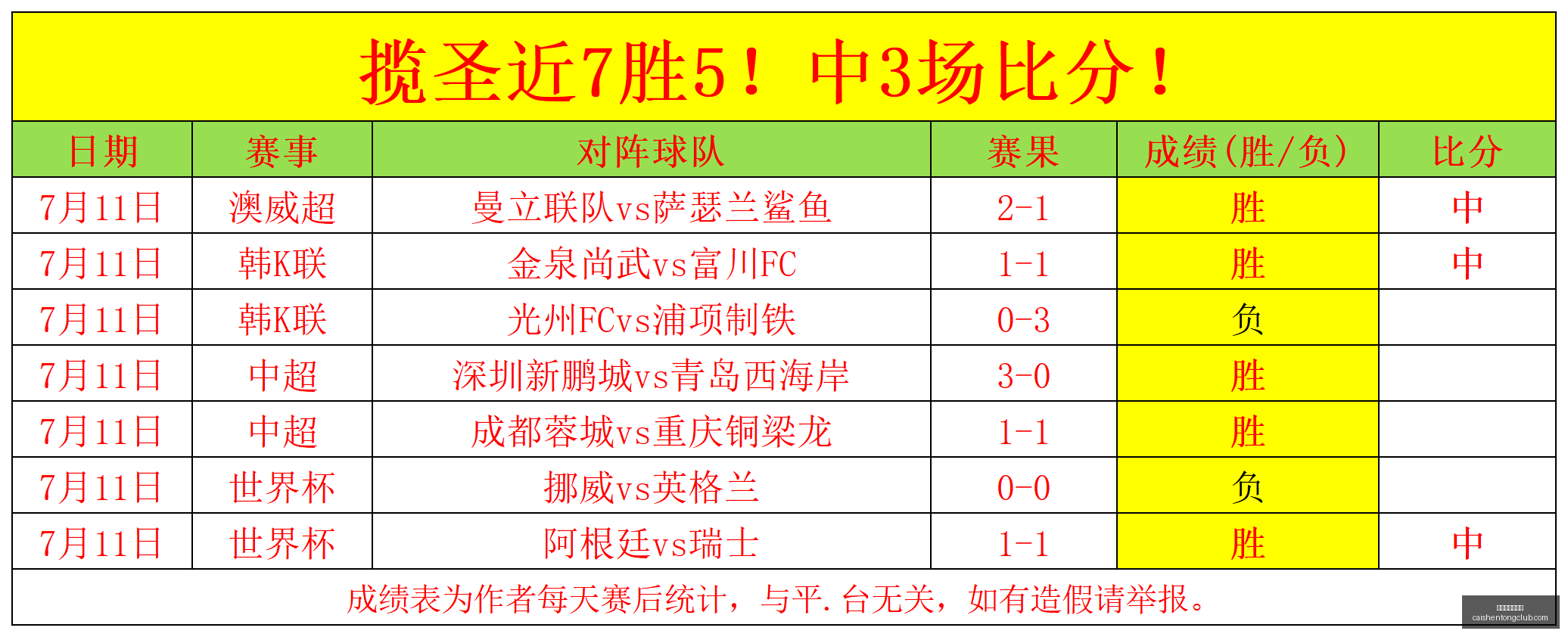 拼搏在线彩,神通,拼搏在线彩神通,拼搏在线彩神通,彩票预测,在线投注,彩票分析,彩票平台