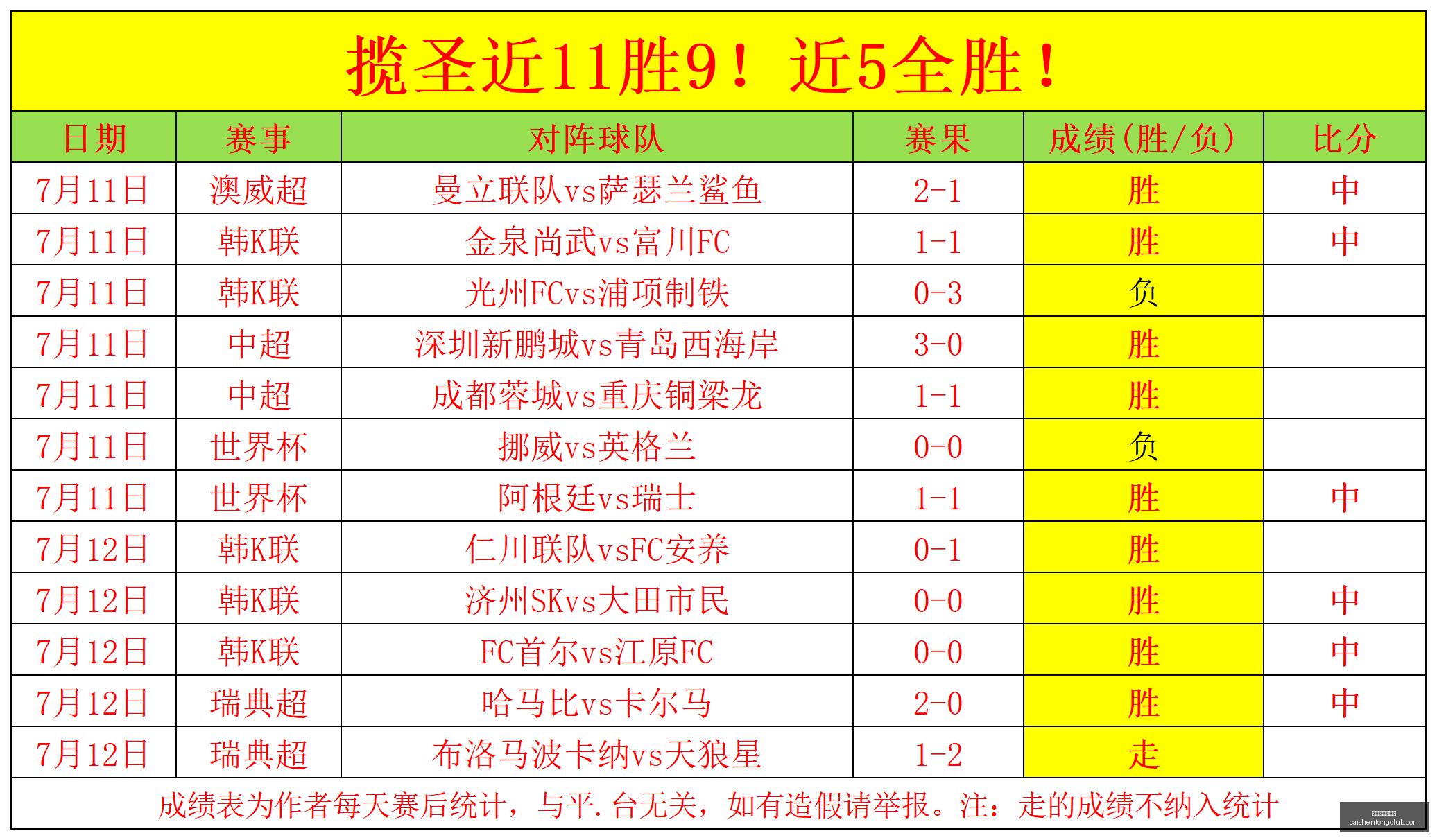 拼搏在线彩,神通,拼搏在线彩神通,拼搏在线彩神通,彩票预测,在线投注,彩票分析,彩票平台