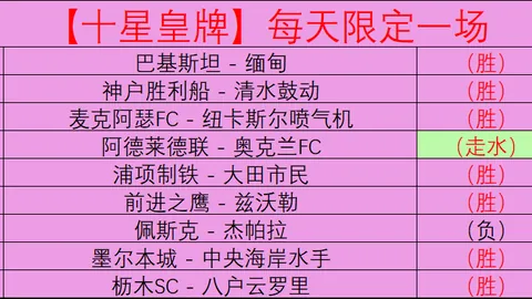 双色球26040期专家和值预测推荐