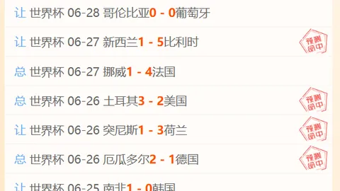 拼搏在线彩神通彩票预测数据冲到055358引发关注