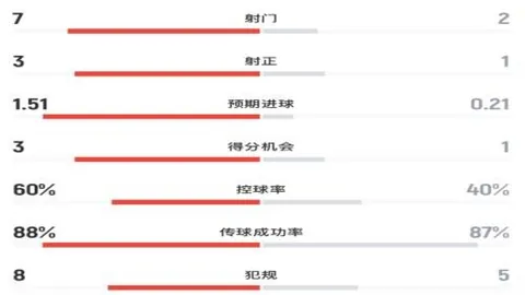 拼搏在线彩神通彩票预测突发变动结果已公布