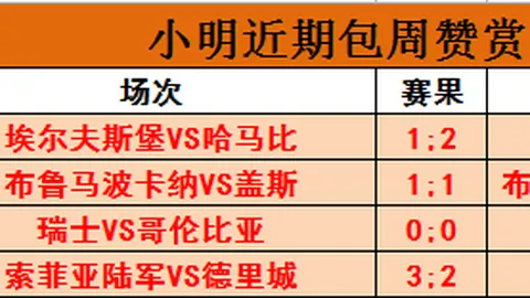 拼搏在线彩神通彩票预测数据冲到060145引发关注