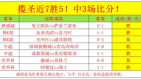 拼搏在线彩神通 060301 5